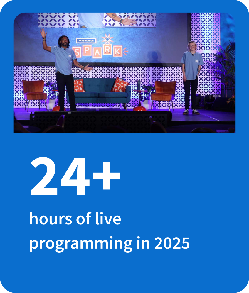 graphical user interface, website